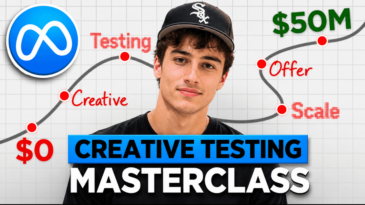 Meta Ads Creative Testing & $50M Scaling Masterclass